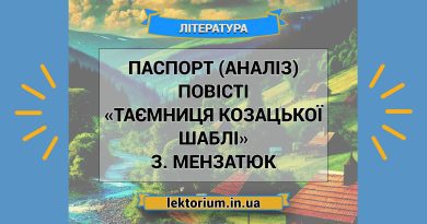 Паспорт (аналіз) повісті «Таємниця козацької шаблі» З. Мензатюк