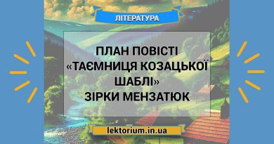 План повісті «Таємниця козацької шаблі» Зірки Мензатюк