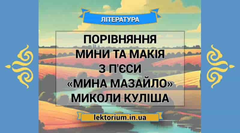 Порівняння Мини та Макія з п'єси «Мина Мазайло» Миколи Куліша