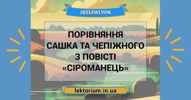 Порівняння Сашка та Чепіжного з повісті «Сіроманець»