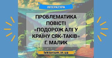 Проблематика повісті «Подорож Алі у Країну Сяк-Таків» Г. Малик