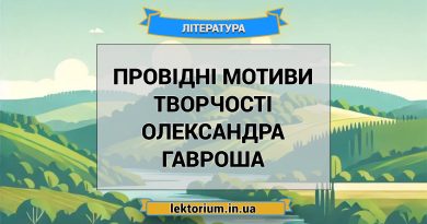 Провідні мотиви творчості Олександра Гавроша