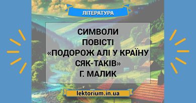Символи повісті «Подорож Алі у Країну Сяк-Таків» Г. Малик