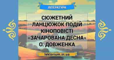 Сюжетний ланцюжок подій кіноповісті «Зачарована Десна» О. Довженка
