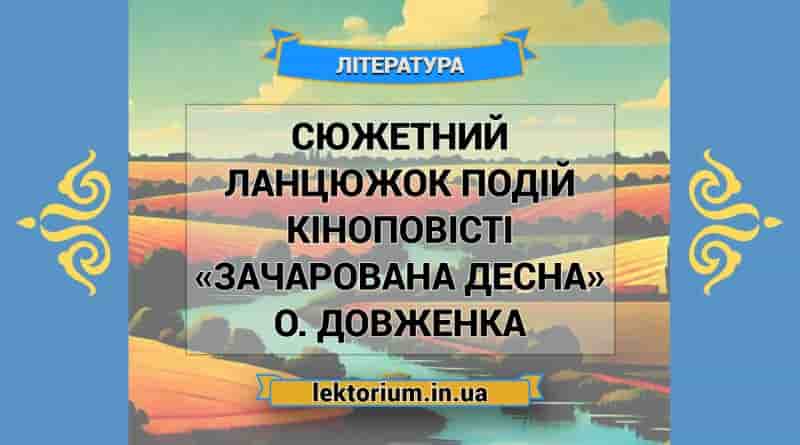 Сюжетний ланцюжок подій кіноповісті «Зачарована Десна» О. Довженка