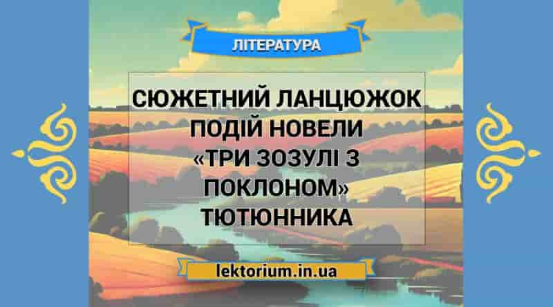 Сюжетний ланцюжок подій новели «Три зозулі з поклоном» Тютюнника