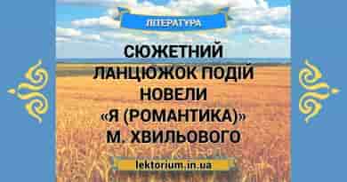 Сюжетний ланцюжок подій новели «Я (Романтика)» М. Хвильового