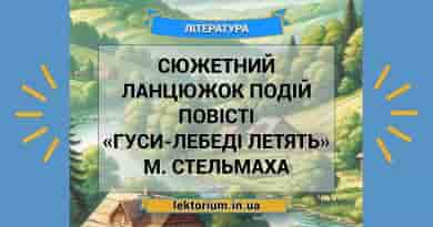 Сюжетний ланцюжок подій повісті «Гуси-лебеді летять» М. Стельмаха