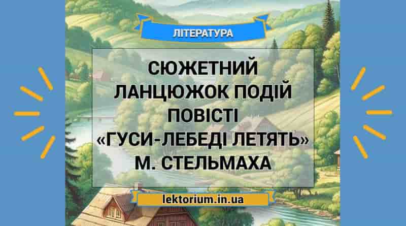 Сюжетний ланцюжок подій повісті «Гуси-лебеді летять» М. Стельмаха