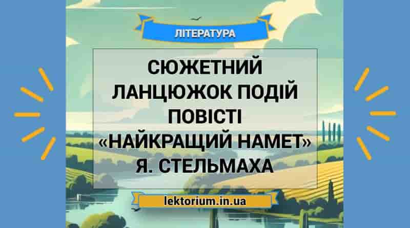 Сюжетний ланцюжок подій повісті «Найкращий намет» Я. Стельмаха