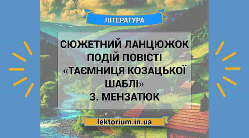 Сюжетний ланцюжок подій повісті «Таємниця козацької шаблі» З. Мензатюк
