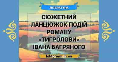 Сюжетний ланцюжок подій роману «Тигролови» Івана Багряного