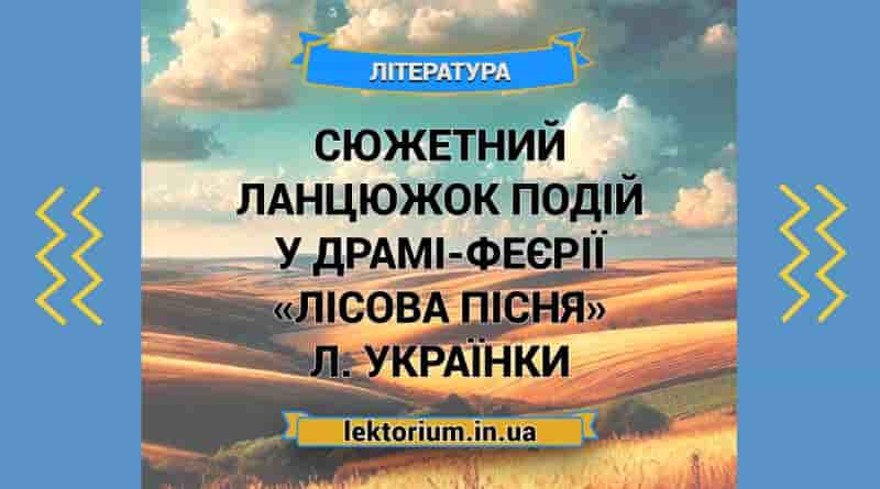 Сюжетний ланцюжок подій у драмі-феєрії «Лісова пісня» Л. Українки