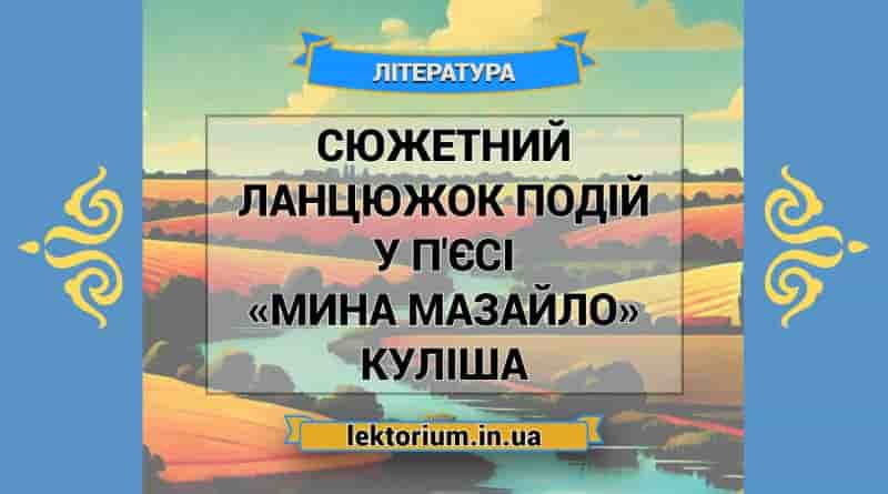 Сюжетний ланцюжок подій у п'єсі «Мина Мазайло» Куліша
