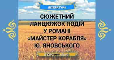 Сюжетний ланцюжок подій у романі «Майстер корабля» Ю. Яновського