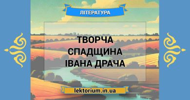 Творча спадщина Івана Драча