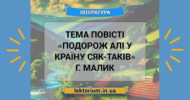 Тема повісті «Подорож Алі у Країну Сяк-Таків» Г. Малик