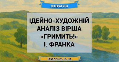 Ідейно-художній аналіз вірша «Гримить!» І. Франка