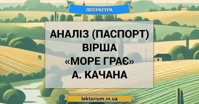 Аналіз (паспорт) вірша «Море грає» А. Качана