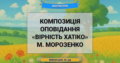 Композиція оповідання «Вірність Хатіко» М. Морозенко