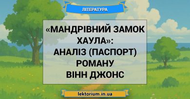 «Мандрівний замок Хаула»_ АНАЛІЗ (ПАСПОРТ) роману Вінн Джонс