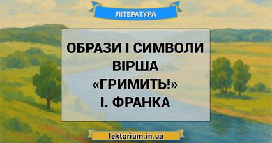 Образи і символи вірша «Гримить!» І. Франка