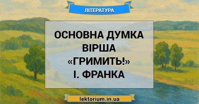 Основна думка вірша «Гримить!» І. Франка