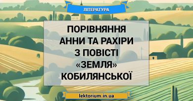 Порівняння Анни та Рахіри з повісті «Земля» Кобилянської