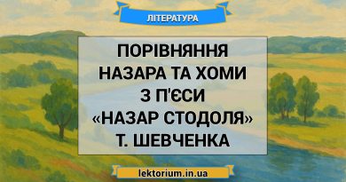Порівняння Назара та Хоми з п'єси «Назар Стодоля» Т. Шевченка