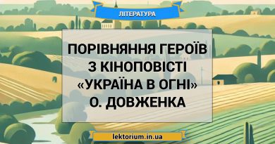 Порівняння героїв з кіноповісті «Україна в огні» О. Довженка
