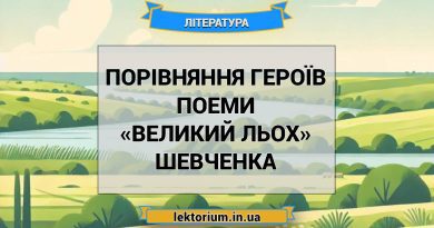 Порівняння героїв поеми «Великий льох» Шевченка