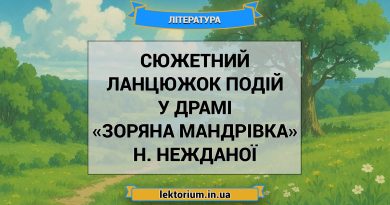 Сюжетний ланцюжок подій у драмі «Зоряна мандрівка» Н. Нежданої