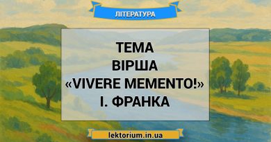 Тема вірша «Vivere memento!» І. Франка