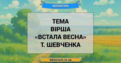 Тема вірша «Встала весна» Т. Шевченка