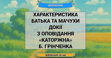 Характеристика батька та мачухи Докії з оповідання «Каторжна» Б. Грінченка