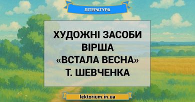 Художні засоби вірша «Встала весна» Т. Шевченка