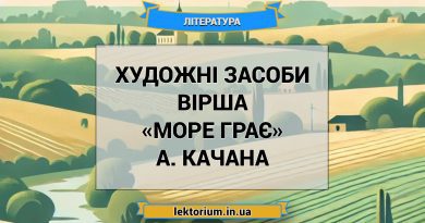 Художні засоби вірша «Море грає» А. Качана