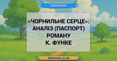 «Чорнильне серце»_ АНАЛІЗ (ПАСПОРТ) роману К. Функе