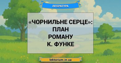«Чорнильне серце»_ ПЛАН роману К. Функе