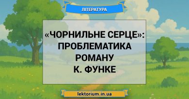 «Чорнильне серце»_ ПРОБЛЕМАТИКА роману К. Функе