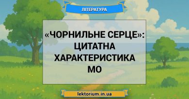 «Чорнильне серце»_ ЦИТАТНА ХАРАКТЕРИСТИКА МО