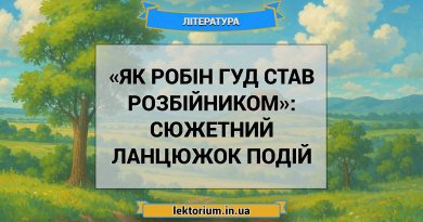 «Як Робін Гуд став розбійником»_ СЮЖЕТНИЙ ЛАНЦЮЖОК ПОДІЙ