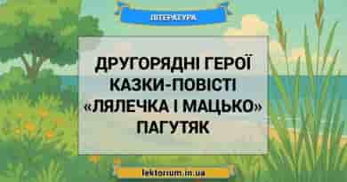 Другорядні герої казки-повісті «Лялечка і Мацько» Пагутяк