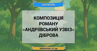 Композиція роману «Андріївський узвіз» Діброва