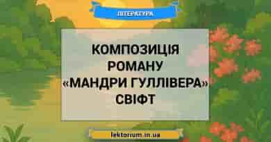 Композиція роману «Мандри Гуллівера» Свіфт