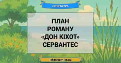 План роману «Дон Кіхот» Сервантес