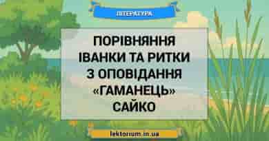 Порівняння Іванки та Ритки з оповідання «Гаманець» Сайко