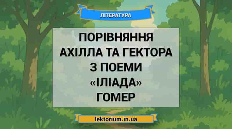 Порівняння Ахілла та Гектора з поеми «Іліада» Гомер