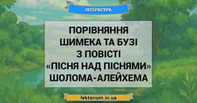 Порівняння Шимека та Бузі з повісті «Пісня над піснями» Шолома-Алейхема