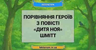 Порівняння героїв з повісті «Дитя Ноя» Шмітт